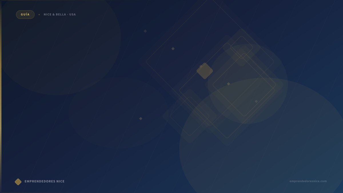 Análisis del emprendimiento con Nice & Bella en Estados Unidos en 2026