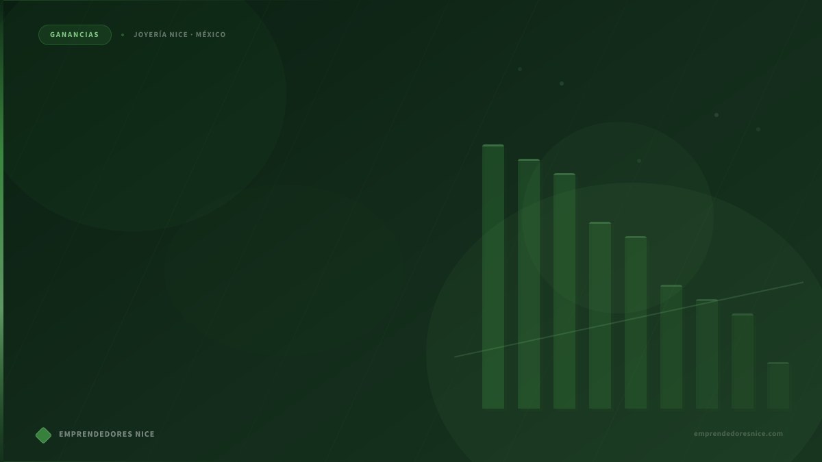 Tabla de factores de descuento en Joyería Nice por rango