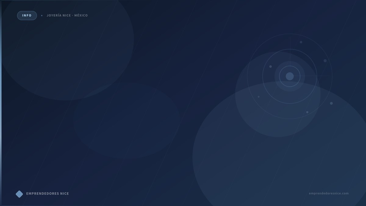 Joyería Nice con garantía de calidad respaldada por más de 90 años de experiencia