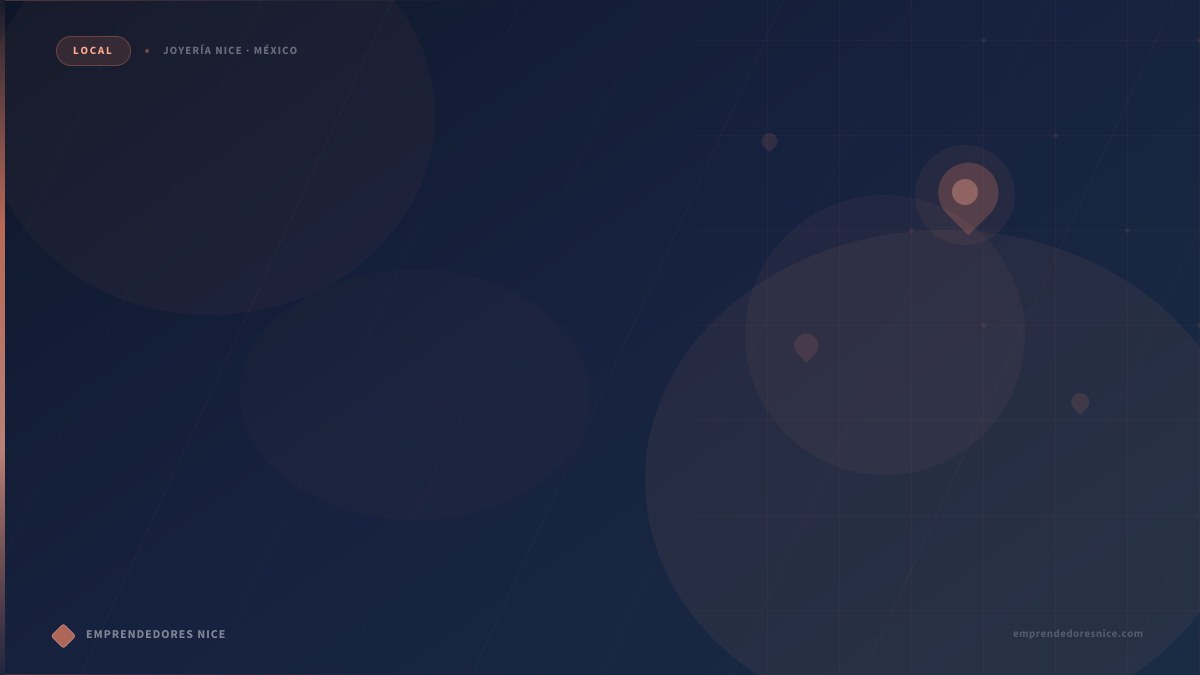 Centro de distribución de Joyería Nice en CDMX Sur