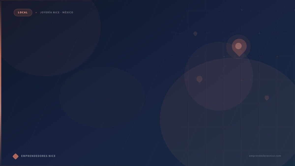 Centro de distribución de Joyería Nice en Nezahualcóyotl