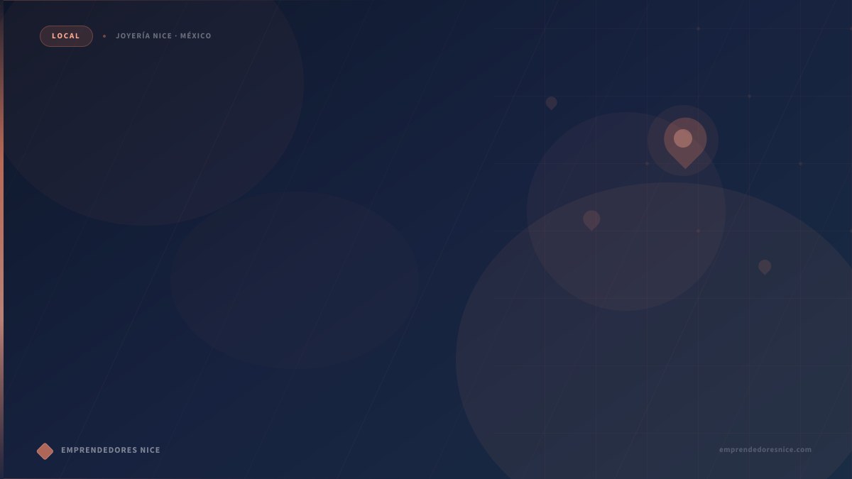 Centro de distribución de Joyería Nice en Querétaro