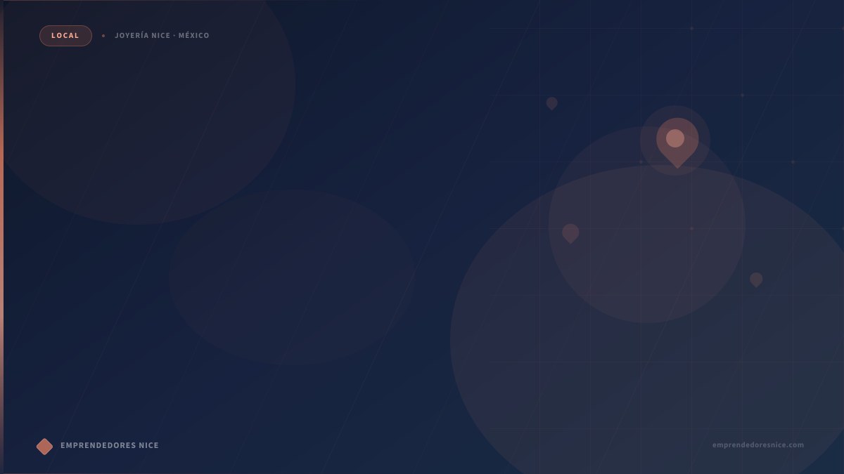 Centro de distribución de Joyería Nice en Tijuana