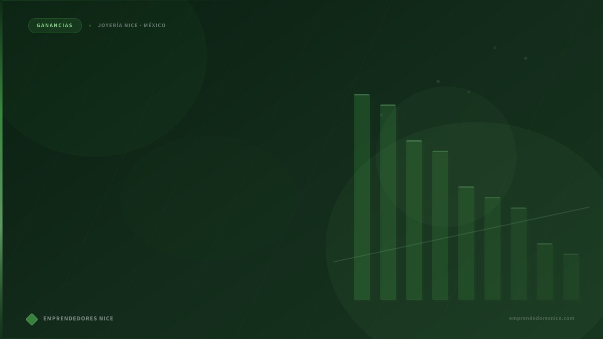 Joyería Nice como ingreso extra trabajando a medio tiempo