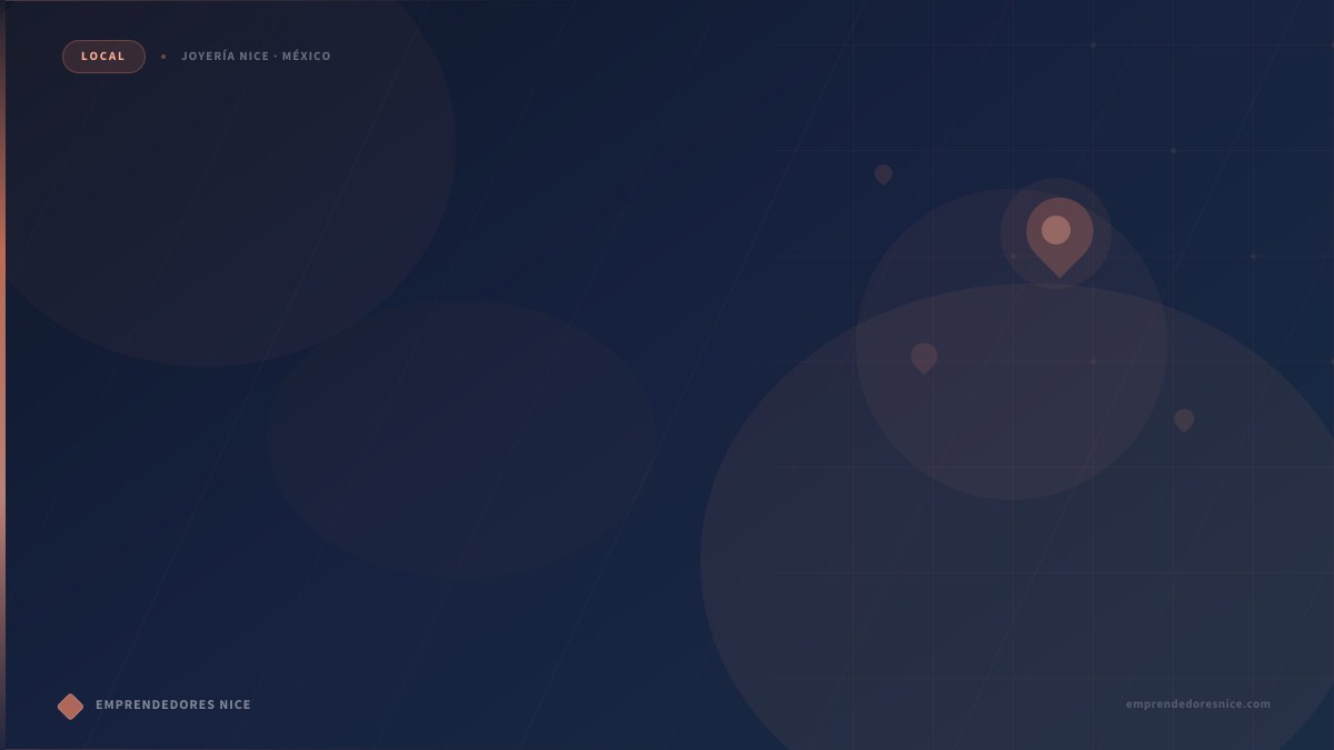 Centros de distribución de Joyería Nice en la región Centro y CDMX