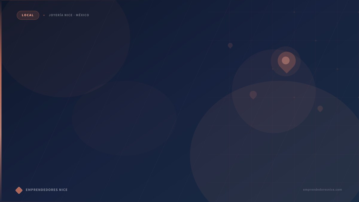 Centros de distribución de Joyería Nice en la región Occidente de México