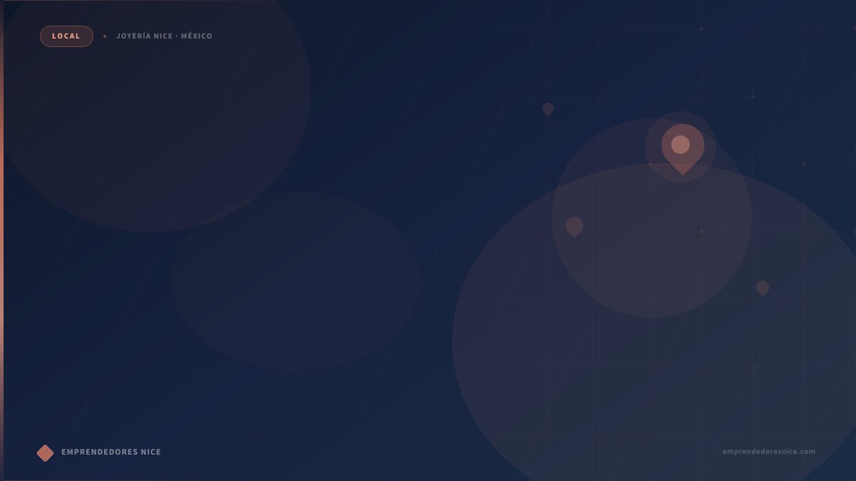 Centros de distribución de Joyería Nice en la región Sureste de México
