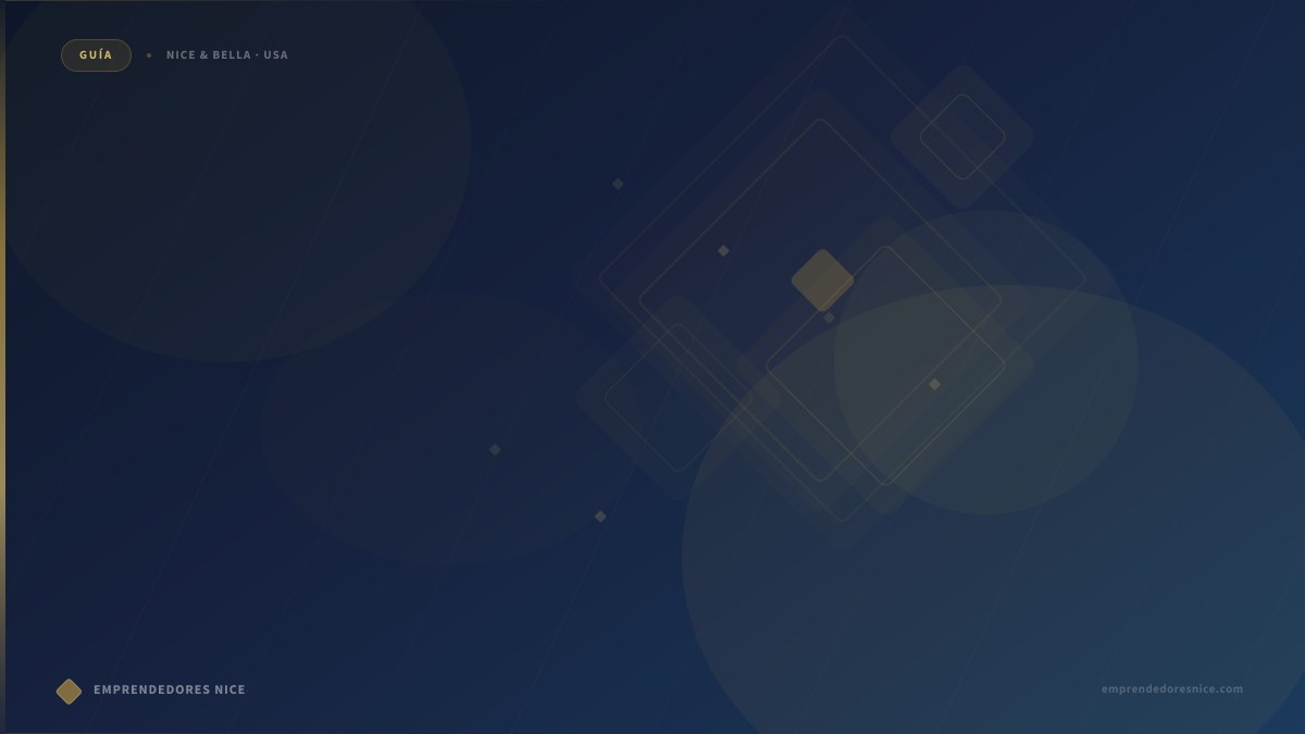 Negocio de joyería Nice & Bella en Estados Unidos para emprendedoras latinas