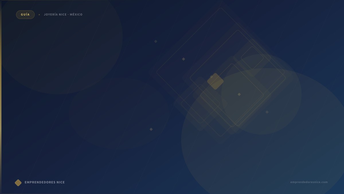 Joyería Nice: piezas de joyería fina con garantía en México